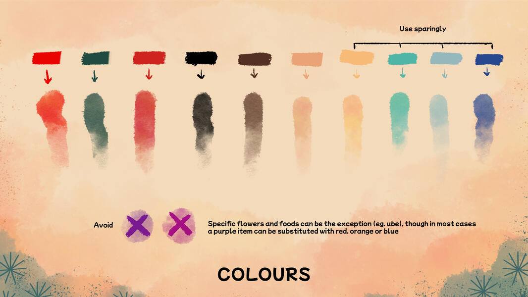 Sound Icon Sketches Sound Icon Sketches